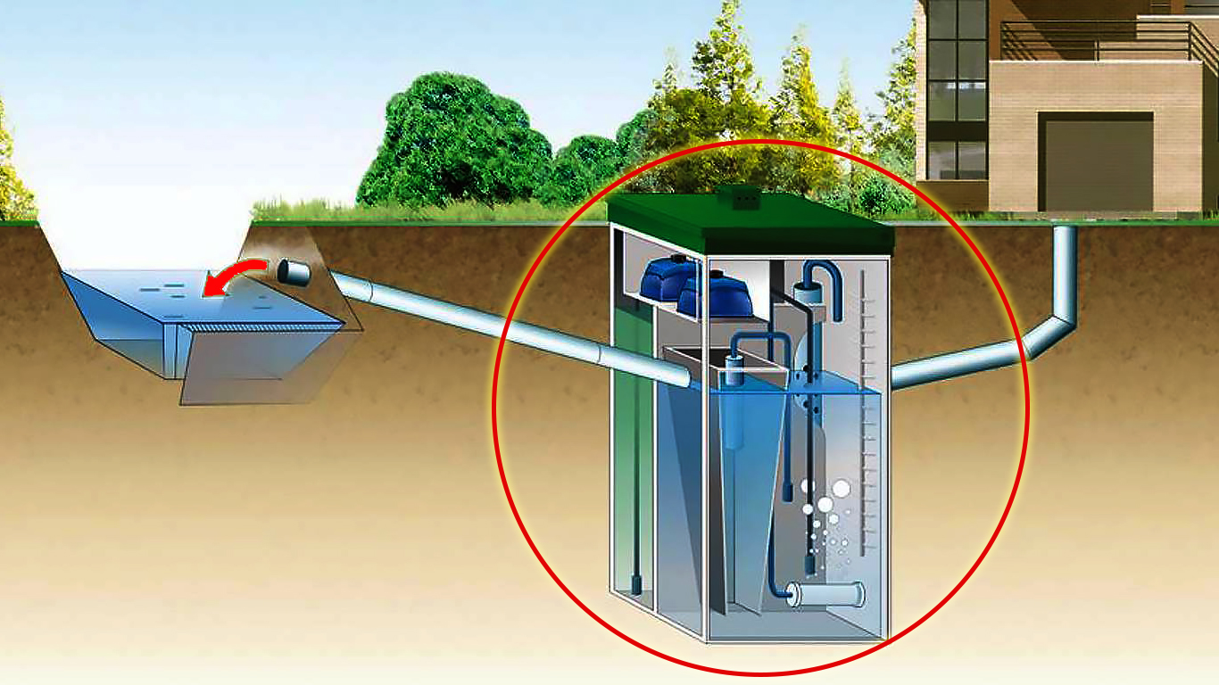 ♨ Септик для бани - недорогие и эффективные модели